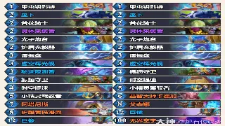 神泣私服版本大揭秘:你不可错过的精彩与挑战
