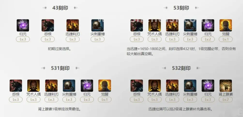 游戏经验