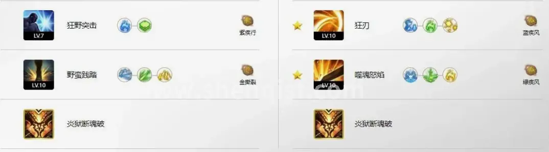 角色养成