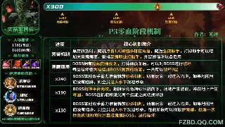 《神泣》装备获取全攻略：从新手村到高级副本的装备之路