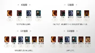 《神泣》私服最新开服情报：抢先体验，赢在起跑线！